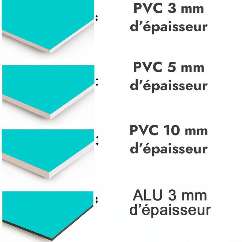 Crédence de cuisine bleu lagon sur mesure. Livraison gratuite !