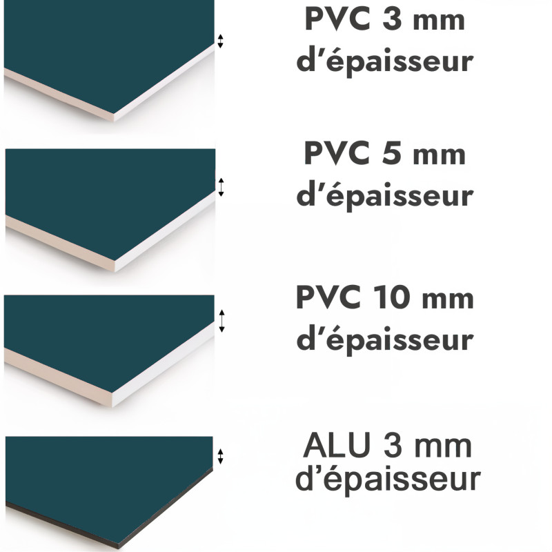 Crédence de cuisine bleu pétrole sur mesure. Livraison gratuite !
