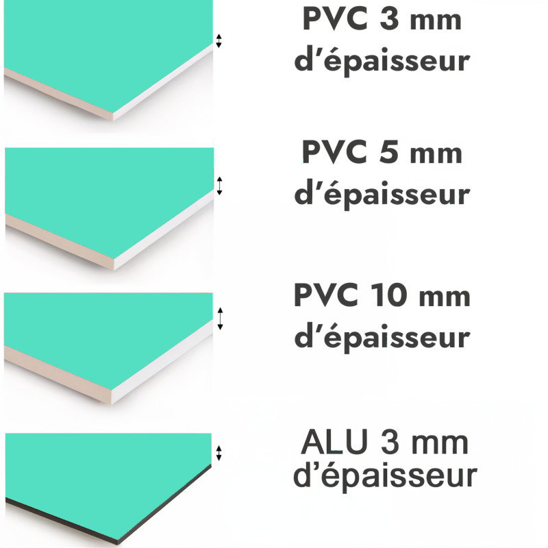 Crédence de cuisine vert lagon sur mesure. Livraison gratuite !
