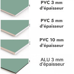 Crédence de cuisine vert céladon sur mesure. Livraison gratuite !
