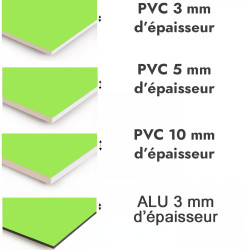 Crédence de cuisine vert anis sur mesure. Livraison gratuite !
