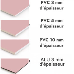 Crédence de cuisine rose pivoine sur mesure. Livraison gratuite !