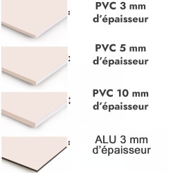 Crédence de cuisine rose poudré sur mesure. Livraison gratuite !