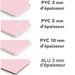 Crédence de cuisine rose dragé sur mesure. Livraison gratuite !