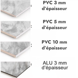 Crédence cuisine motif béton brut - PVC et ALU épaisseurs