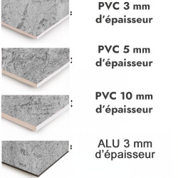 Crédence cuisine motif béton grunge - PVC et ALU épaisseurs